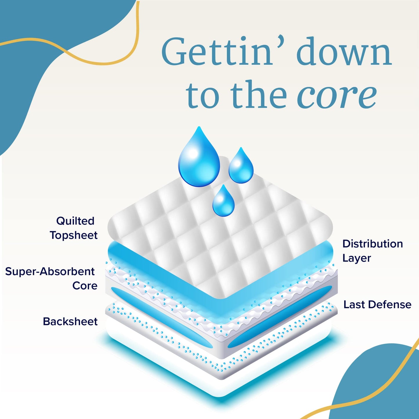 NorthShore MegaMax White